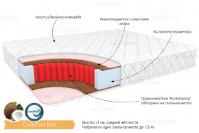 Матрас Комфорт Микс 1.6Х2 в Якутске - yakytsk.mebelnovo.ru | фото